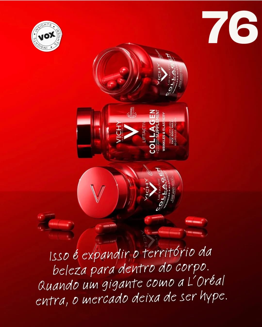 Daily Drop #76 de VOX insights