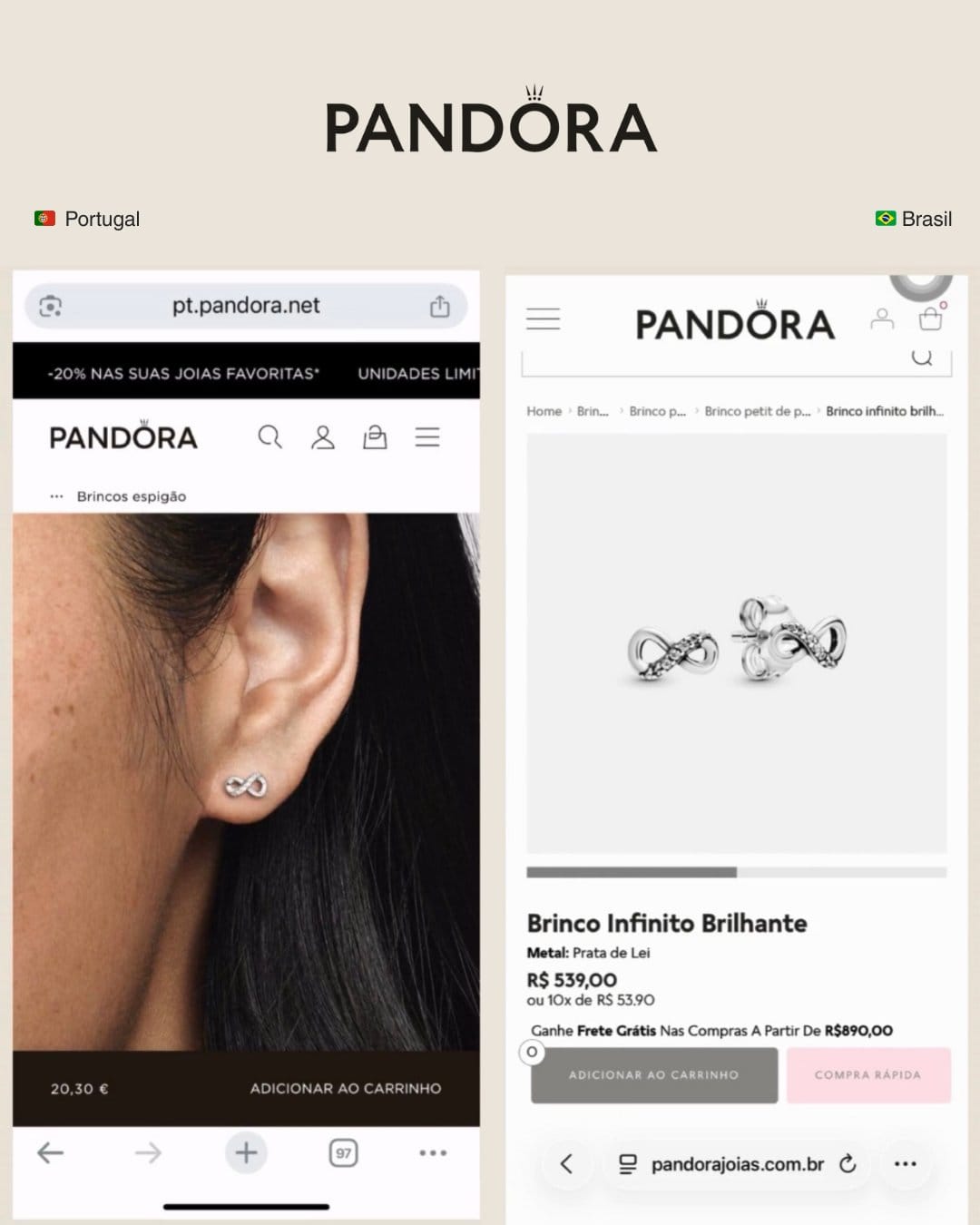 A Black Friday Global da Pandora - Galeria 3