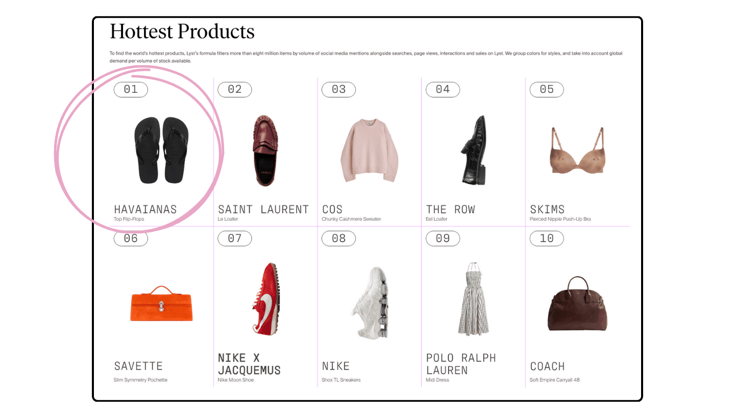 O produto mais desejado do mundo é do BRASIL: Havaianas